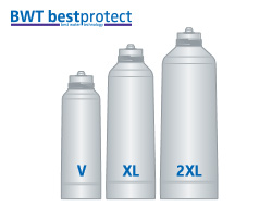 BWT Bestprotect