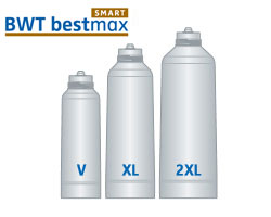 BWT bestmax SMART
